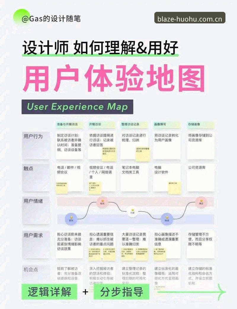 揭秘火狐体育苹果版：新手必看的全方位体验与操作指南